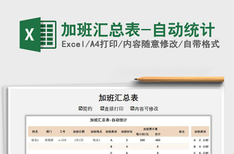 2025人材机汇总表与概预算表