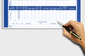 2025年门店经营日报表（自动计算）免费下载