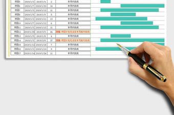 2024年工作计划进度甘特图
