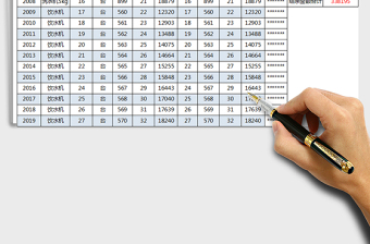 2025年家电进销存报表（可自动计算）