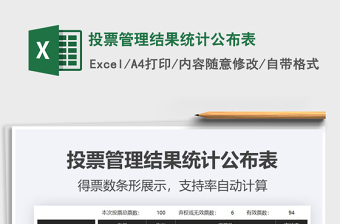 2025年投票管理结果统计公布表