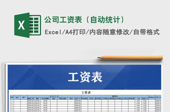 2025年公司工资表（自动统计）