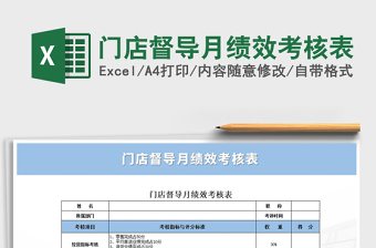 2025年门店督导月绩效考核表