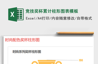 2025年竞技奖杯累计柱形图表模板