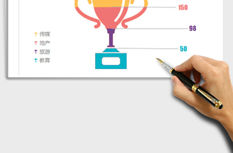 2025年竞技奖杯累计柱形图表模板