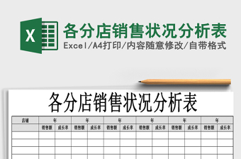 2025年各分店销售状况分析表
