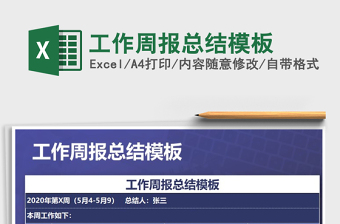 2025年工作周报总结模板免费下载