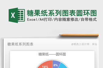 2025年糖果纸系列图表圆环图免费下载