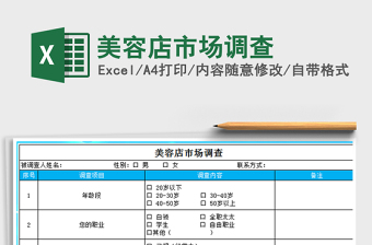 2025年美容店市场调查