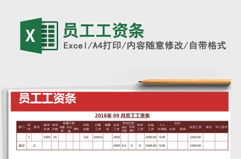 2025年员工工资条免费下载