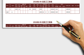 2025年员工工资条免费下载