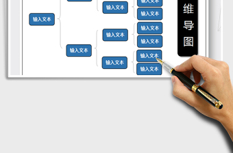 2025年思维导图-组织结构图