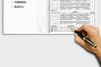 2025年设计总监绩效考核表