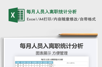 2025年每月人员入离职统计分析