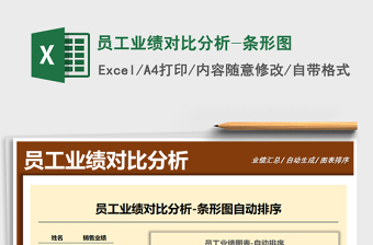 2025年员工业绩对比分析-条形图