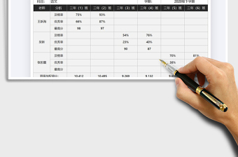 2025年老师年度授课班级成绩分析表