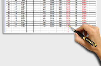 2025年仓库盘点出入库明细表