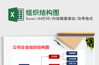 2025年组织结构图