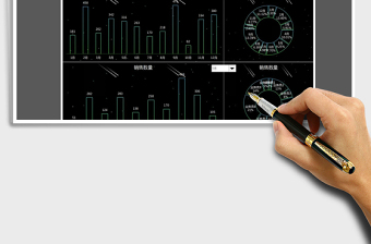 2025年年度销售报表-动态分析免费下载
