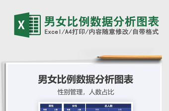 2025年男女比例数据分析图表