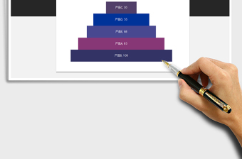 2025年产品销量分布阶梯图