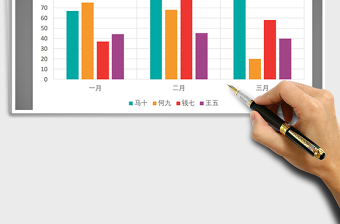 2025年绿肥红瘦系列之柱形图免费下载