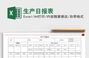 2025年生产日报表