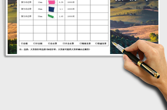 2025年报价单-客户费用预算