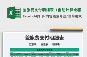 2025年差旅费支付明细表（自动计算余额