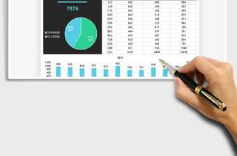 2025年销售分析城市数据图表模板