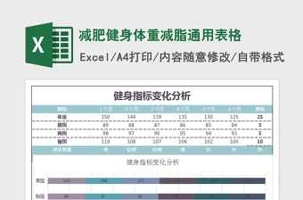 2025年减肥健身体重减脂通用表格