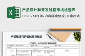 2025年产品设计和开发过程审核检查表免费下载