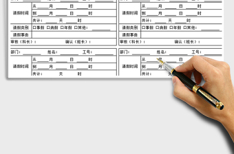 2025年人员请假单模板