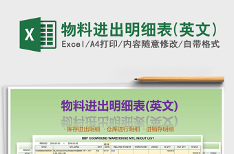 2025年物料进出明细表(英文)免费下载
