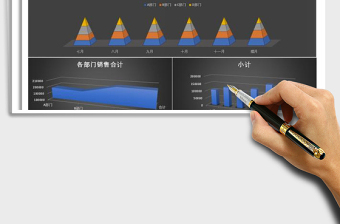2025年下半年各部门销售业绩图表