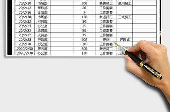 2025年员工入职登记表