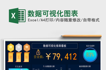 2025年数据可视化图表