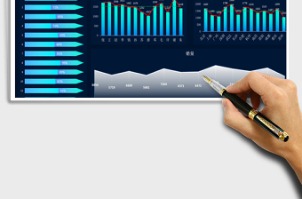 2025年数据可视化图表