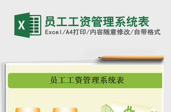 2025年员工工资管理系统表免费下载