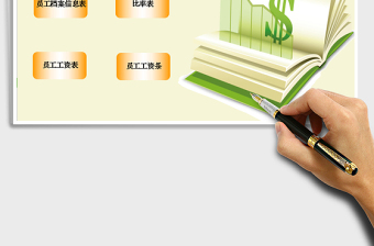 2025年员工工资管理系统表免费下载