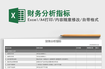 2025年财务分析指标免费下载