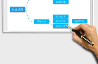 2025年思维导图-组织结构图