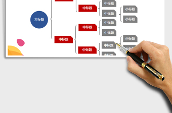 2025年思维导图关系图
