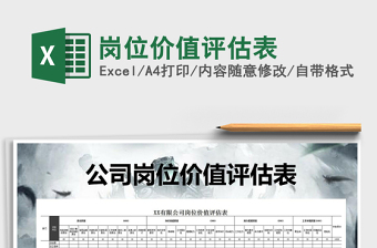 2025年岗位价值评估表