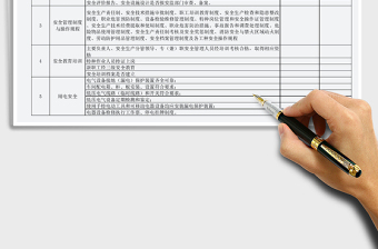 2025年水泥厂安全检查表