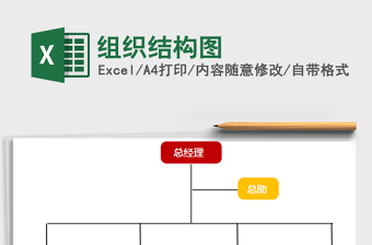 2025年组织结构图
