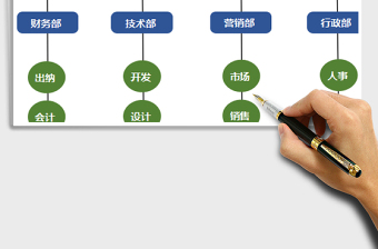 2025年组织结构图