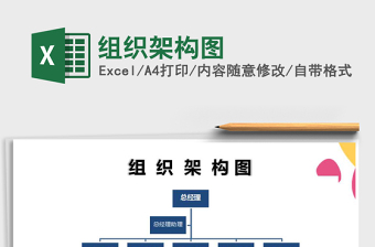 2025年组织架构图