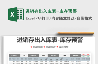 2025年进销存出入库表-库存预警