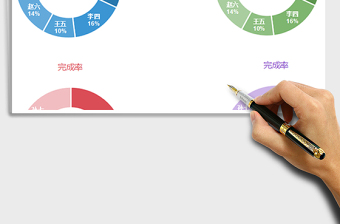 2025年圆环简单免费下载